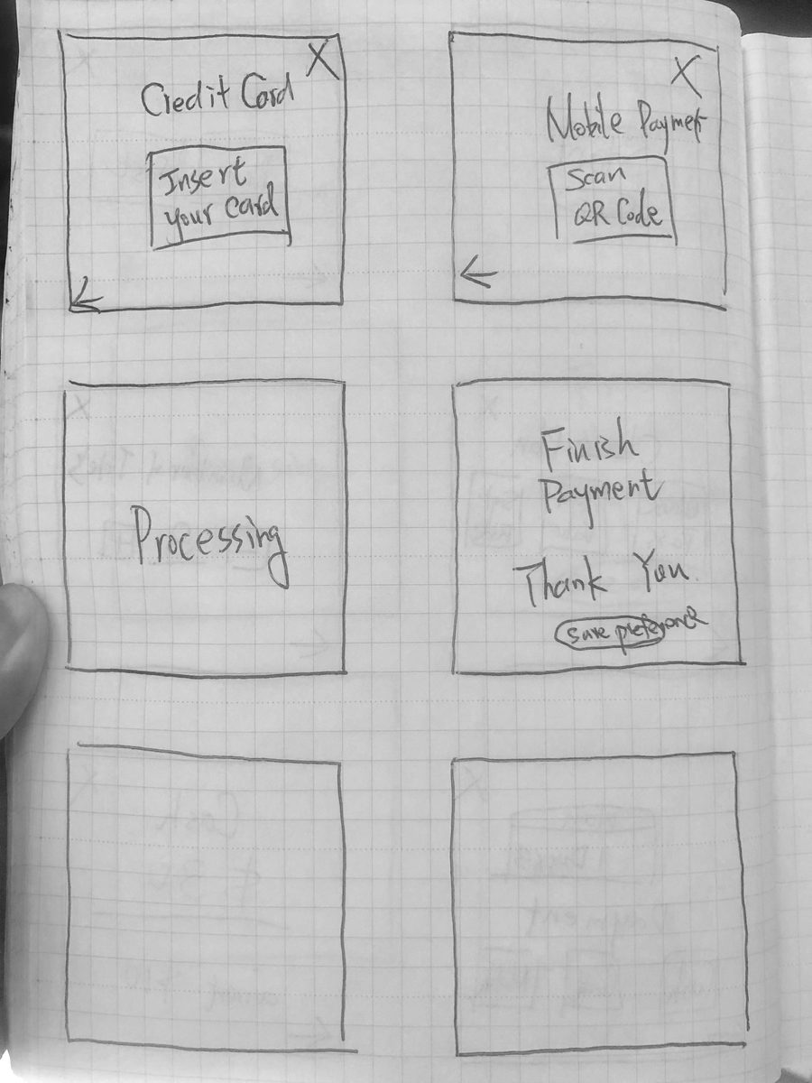 Paper sketches of payment and confirmation screens