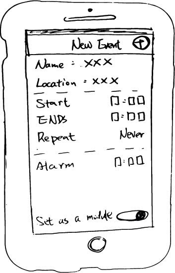 Hand-drawn wireframe of the new event form